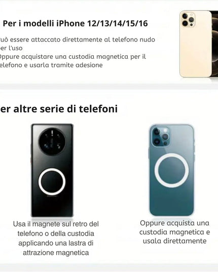 Supporto Magnetico Auto - Minimal