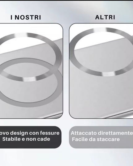 Custodia Magnetica - HUAWEI