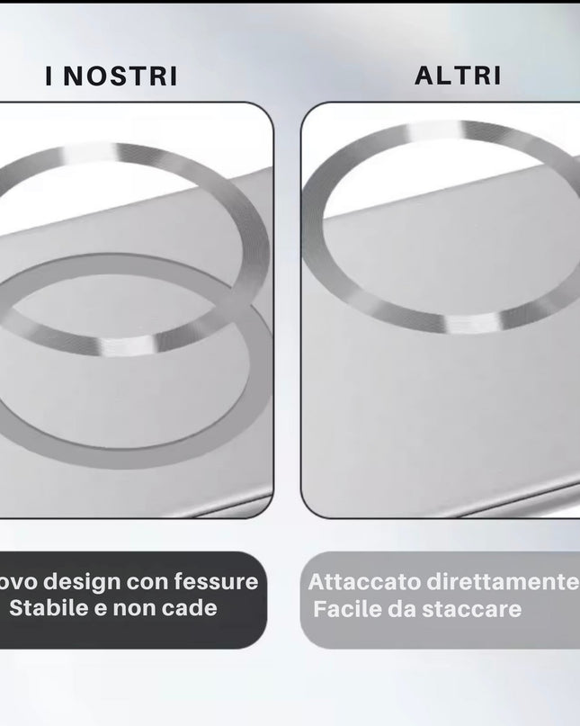 Custodia Magnetica - HUAWEI
